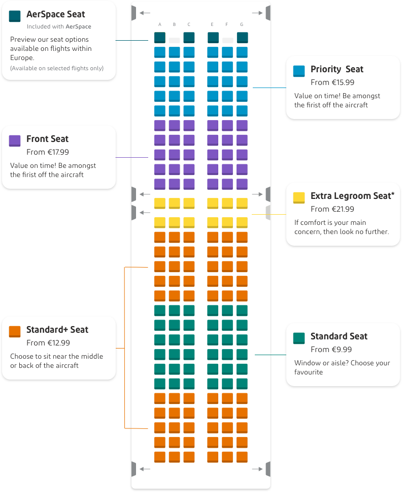 Seat options